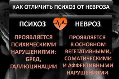 Лечение психоза в Мостовском