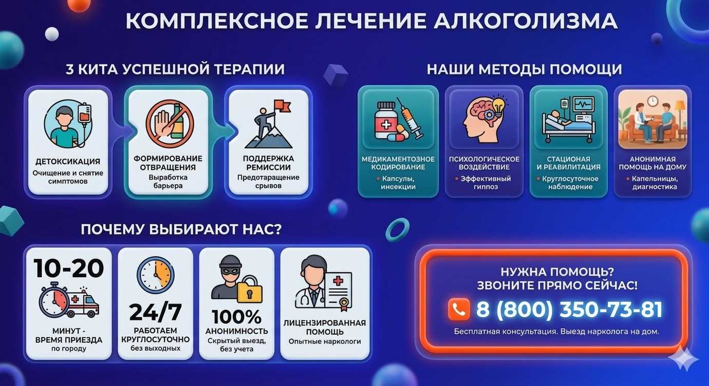 Инфографика о методах лечения алкоголизма в Мостовском: детоксикация, кодирование и анонимная помощь на дому от клиники Похмельная служба.
